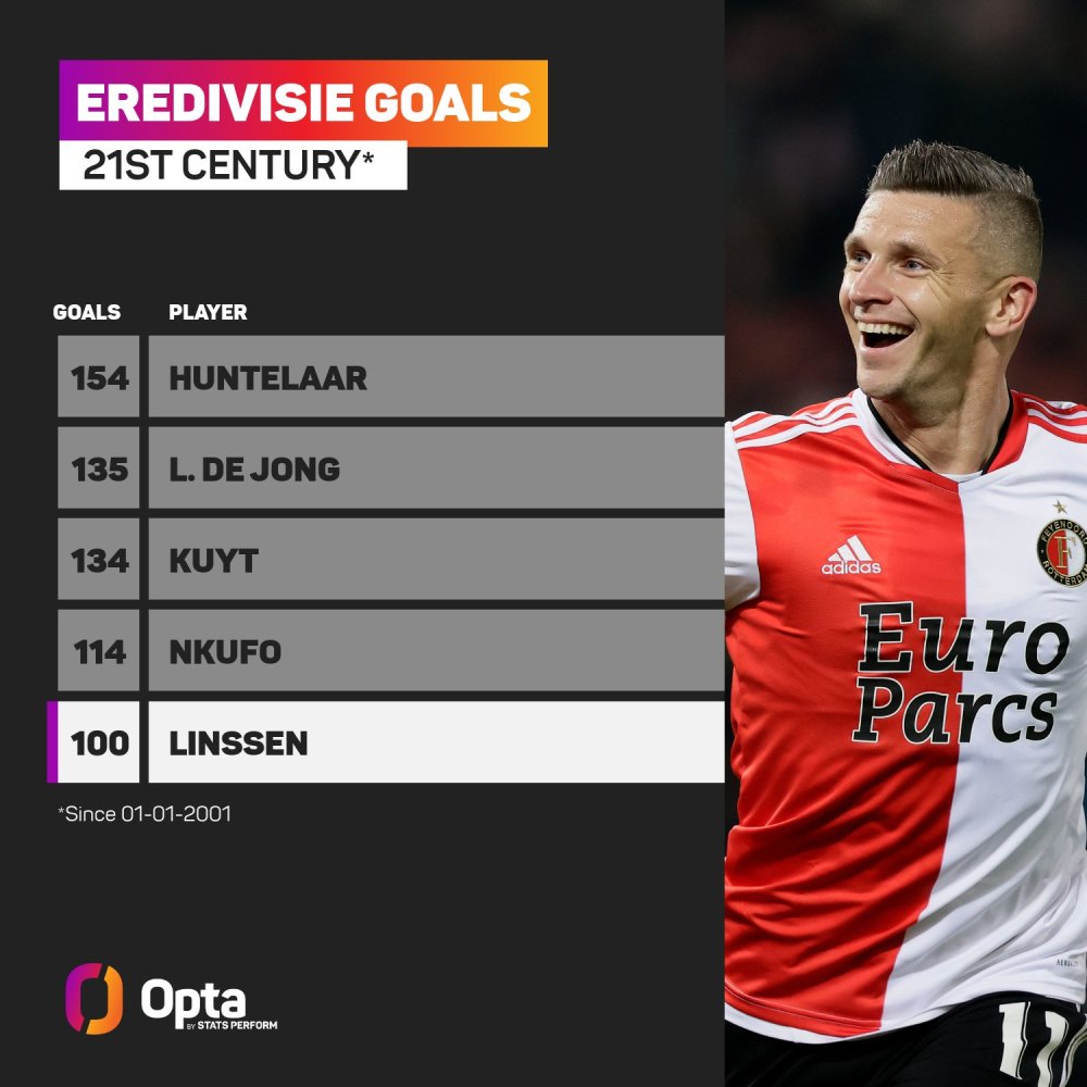 投射给山西 投射给山西